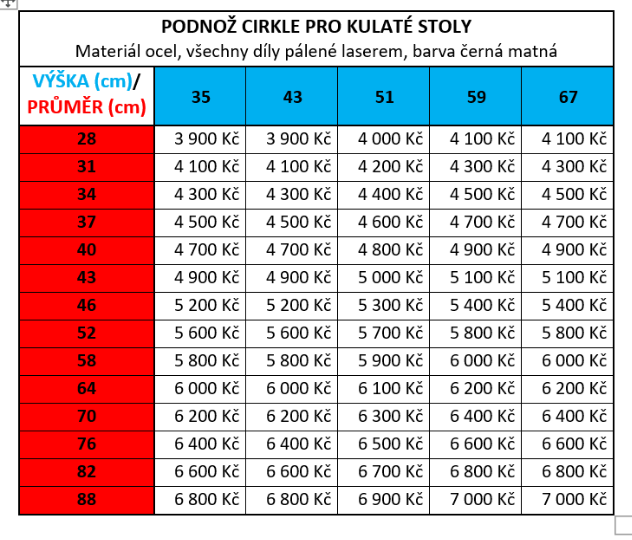 tabulka velikostí kulatých podnoží_1